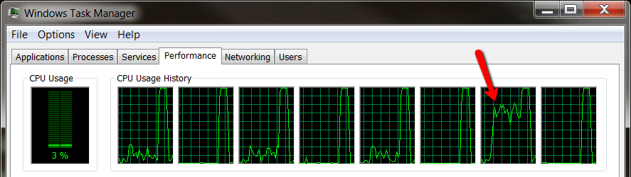 Task manager during comparison sequential - parallel
